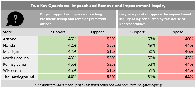 nyt chart1