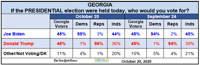 georgia pres