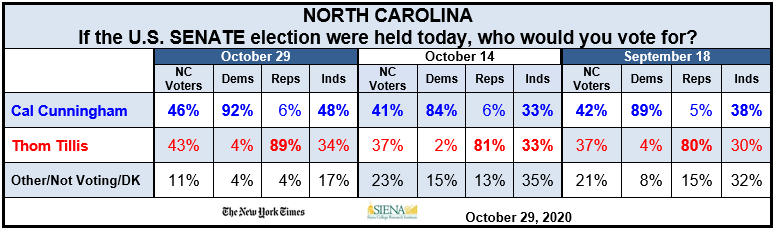 ncsenate3