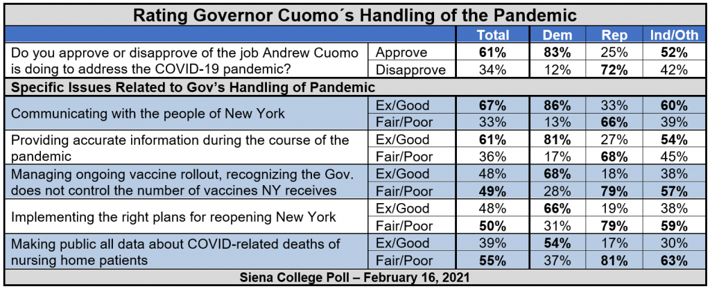 cuomo pandemic response