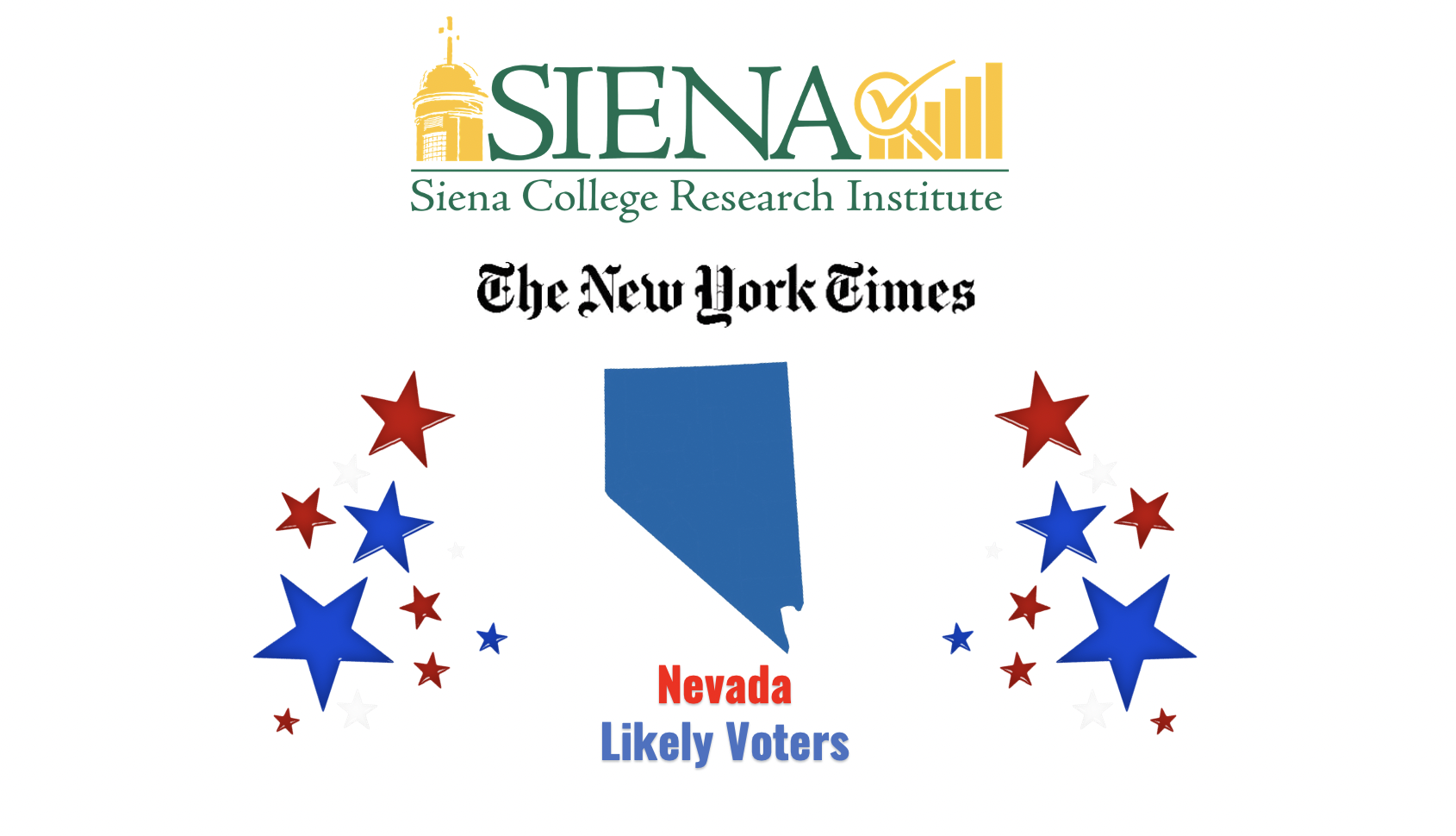 In Partnership with The New York Times Siena College Research Institute Siena College Us News 2025 Admissions